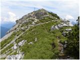 Passo Staulanza - Monte Pena